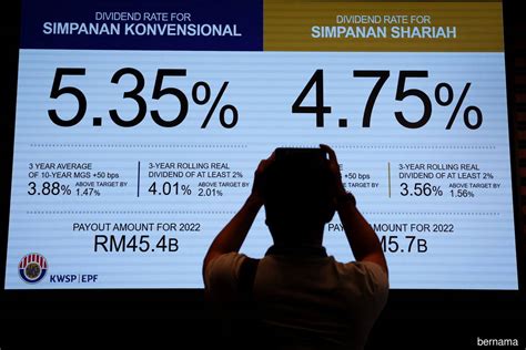 hermes finance dividend 2022.